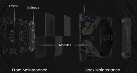 Front & Back Maintenance