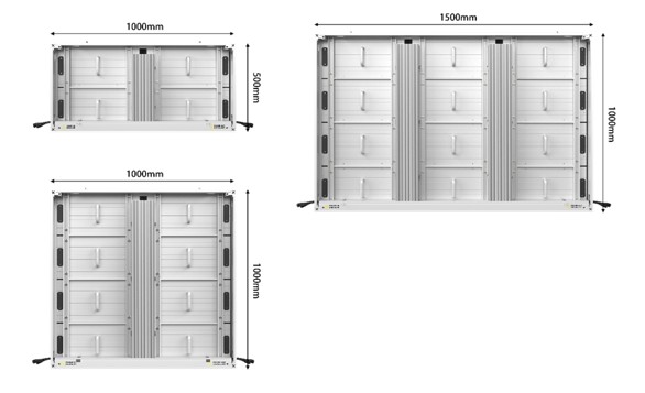 パネル組み合わせ